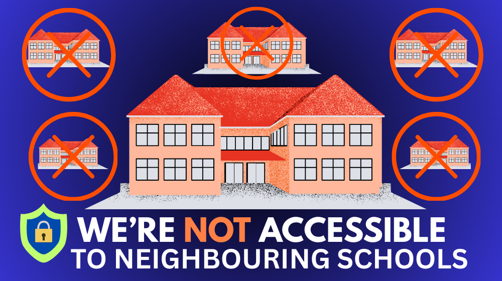 Protected Partnership Offer